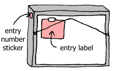 How to label your submission