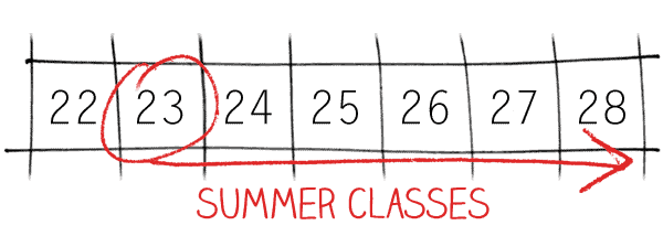 Calendar, June 22–28