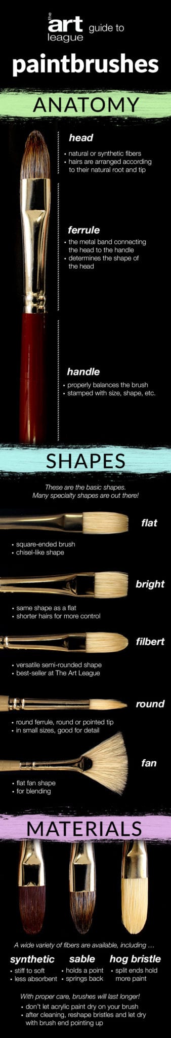 Guide to Paintbrushes