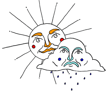 Sun and cloud